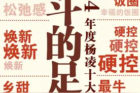 2024年度盘点 | “十大”关键词看杨凌！图片
