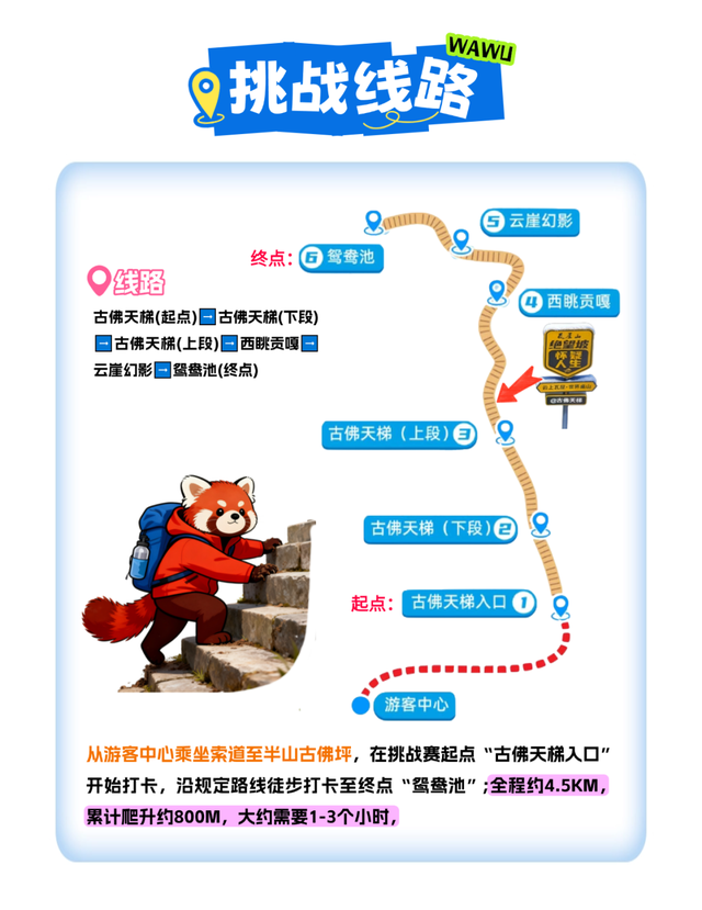 明日启幕！看完这篇【启幕赛活动详情】，徒步挑战更轻松~