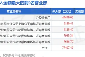 11月5日东兴证券（601198）龙虎榜数据：北向资金净卖出6577.7万元（3日）图片