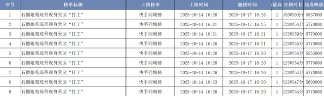 舆见·观潮 | “老戏骨”频现景区“打工”：文旅融合新篇章