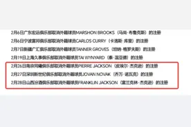CBA官方：同曦、山西、深圳男篮分别取消一名外援注册图片
