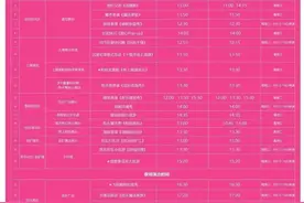 上海欢乐谷运营时间调整啦！详见→图片