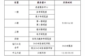 通通免费！武汉各大公共场馆端午安排出炉图片