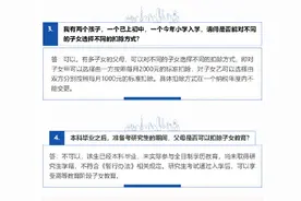 开学季来了，与子女相关的个税专项附加扣除问答 请查收→图片