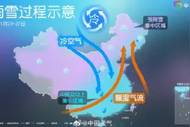 北京新一轮雨雪天要来了！体感阴冷，出行需注意图片