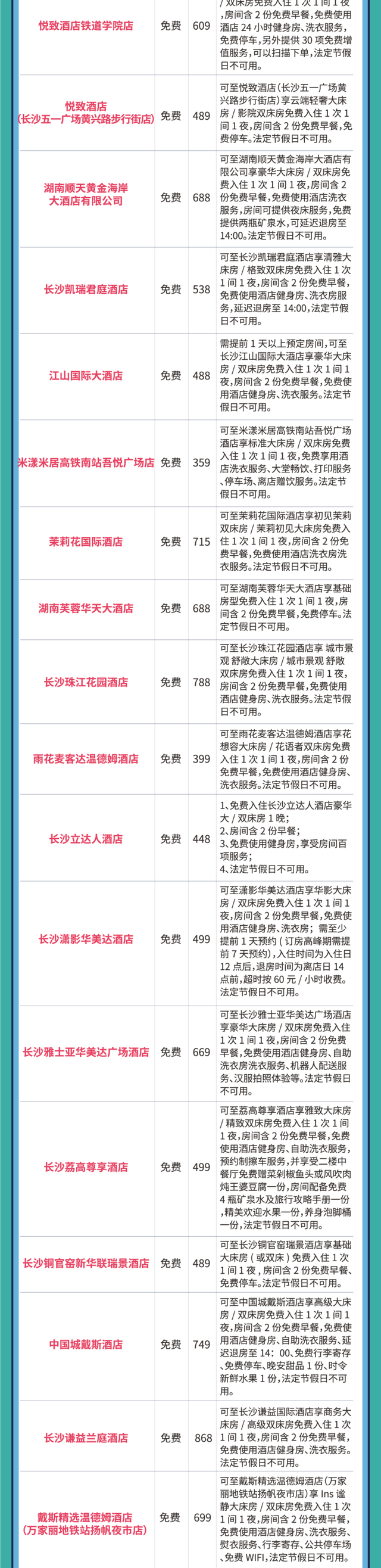 在长沙被硬控48小时  全是因为这个省钱搭子！