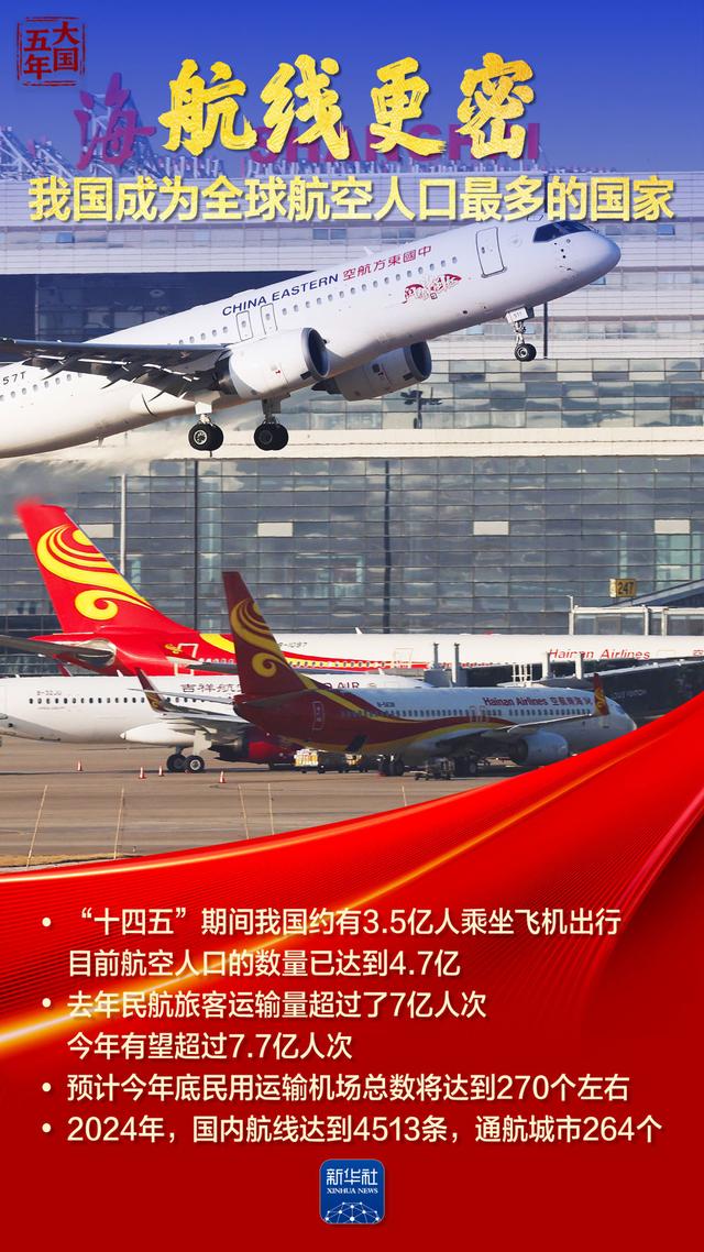 大国五年 | 中国速度，重新定义“距离”