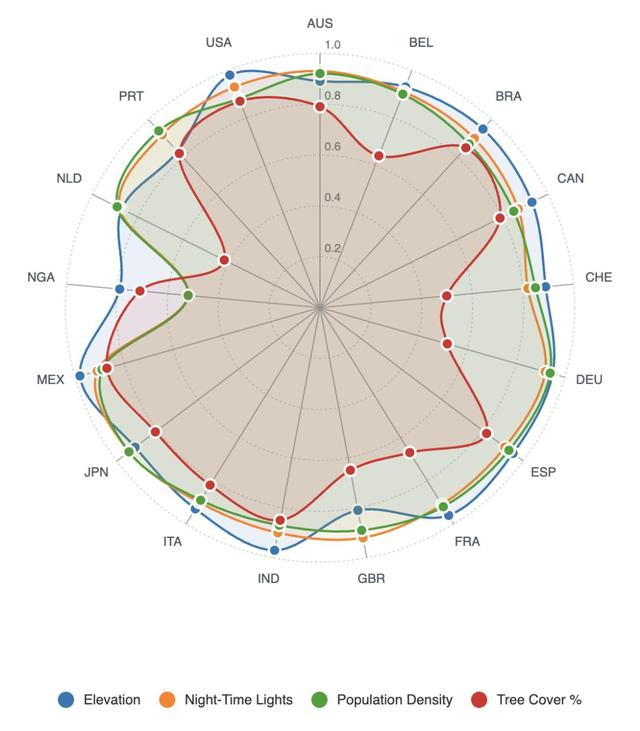 地球级AI智能体爆诞，谷歌地球开外挂，一夜为20亿人洪水预警