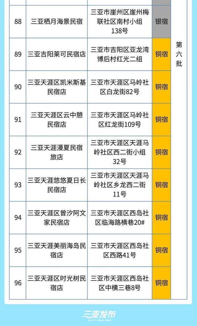 在三亚“躺平”