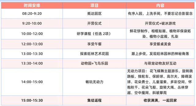 秋假出发！高明6大研学路线出炉，速速来查收
