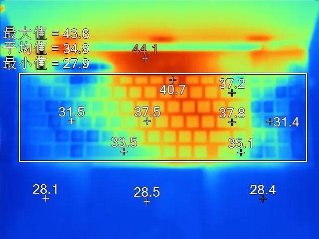 聊几款兼顾「性能」和「静音」的游戏本