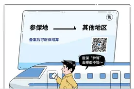 异地就医，只能报销住院费用吗？图片