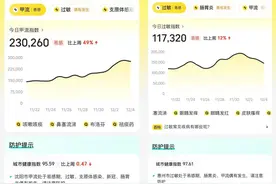 多地进入呼吸道感染高发期，美团买药多举措助力用户健康过冬图片