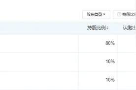董宇辉间接持股与辉同行，律师解读：通过防火墙公司隔离风险图片