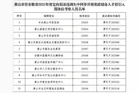 速看！入围体检考察人员名单公布图片