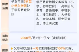 事关你的工资！请尽快确认→图片