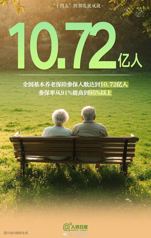 转存！十四五时期一组令人振奋的数字