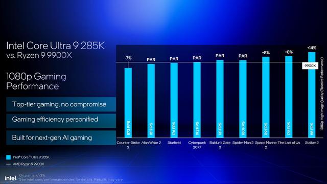 资料称英特尔Arrow Lake游戏性价比优于AMD Ryzen 9000