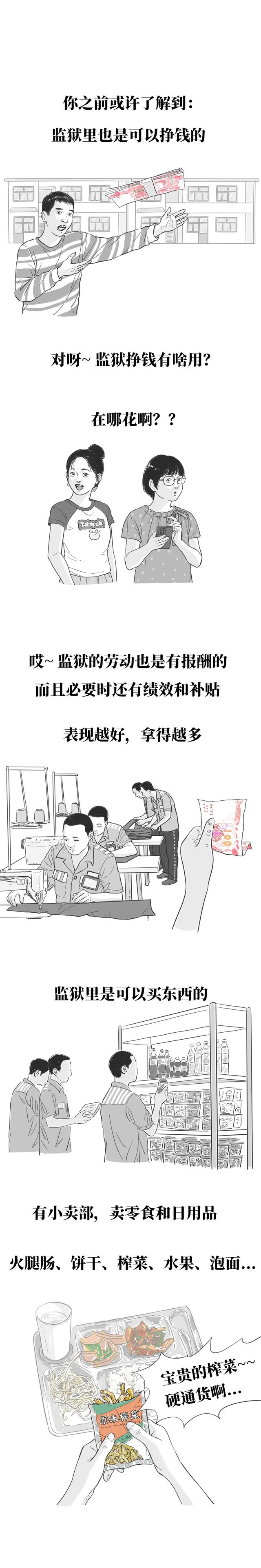 人生第一次坐牢,需要注意什么???