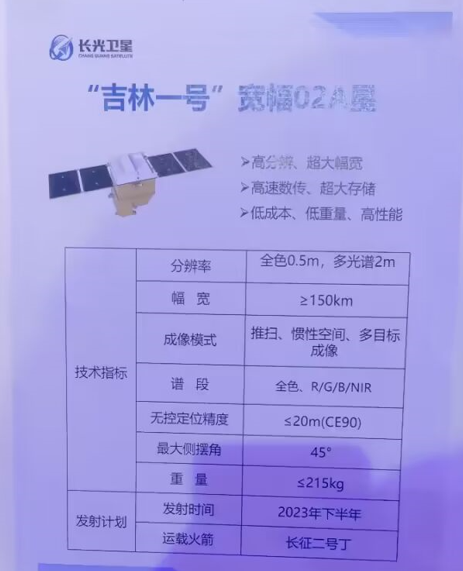 流纹岩：不止“台湾高清照”，现在的商业卫星已进入“next level”