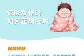 孩子突发高热惊厥，如何应对？图片