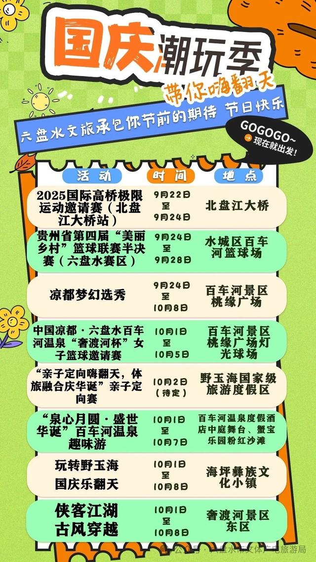国庆中秋畅游凉都︱“两节”潮玩季带你嗨翻天!