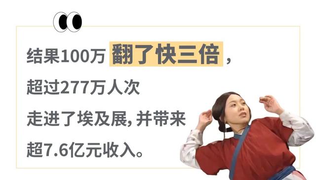 上海高精力牛马半夜3点排队进博物馆约会？法老都得加班的上博埃及展一年赚了7个亿