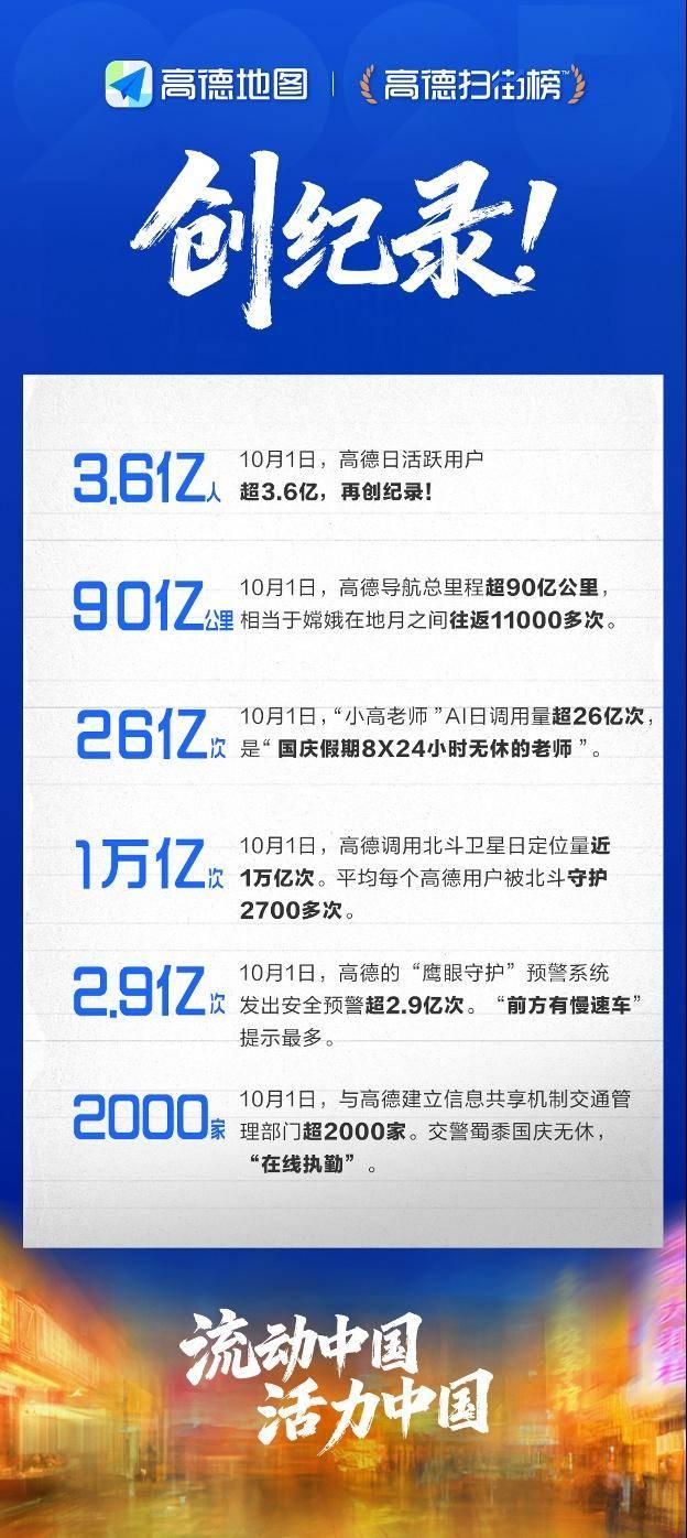 长假七日观察：美景吸引力前十城南京苏州入围