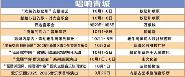 连放8天假！呼和浩特这些地方，马上人人人人人