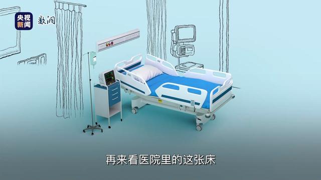 婴幼床 护理床 “十四五”这五年床的变化有多大？