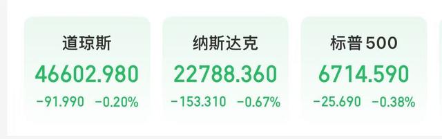 特斯拉市值一夜蒸发超4600亿