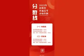 贵州、江西、吉林、海南2025年高考分数线公布图片