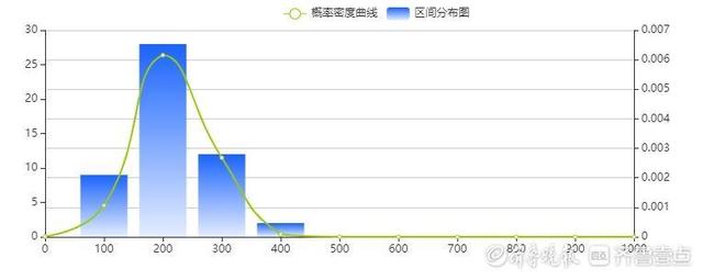 养老观察|6月济南养老行业传播力发布 相比上个月降1.42%