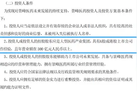石药入主*ST景峰图片