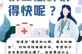 “医”图读懂｜想要伤口好得快？不可忽视的微量元素补充！图片