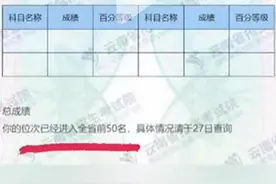 屏蔽成绩，抑制炒作釜底抽薪之策图片