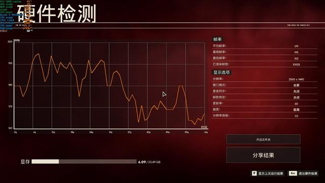 锐龙9 9955HX3D加持的最强水冷游戏本！机械革命苍龙16 Ultra评测