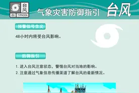 潮州发布台风白色预警信号图片