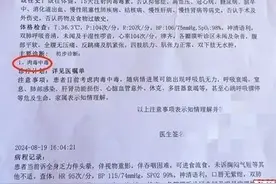 抬睑无力、吞咽困难！女子与好友分用此物后中毒！医生紧急提醒图片