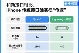 苹果换充电接口了，但你的Type-C线可能还是用不上图片