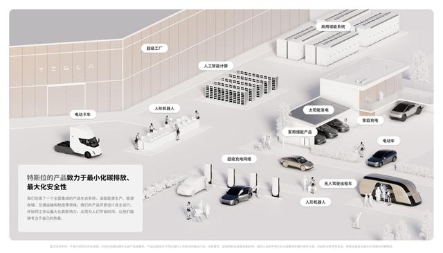 特斯拉亮相世界人工智能大会：智能辅助驾驶计划年内在中国进一步落地
