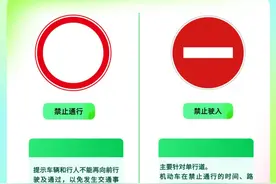 这九大交通标识，你认识吗？图片