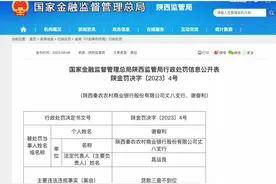 因贷款三查不到位，陕西秦农银行一支行被罚款35万元图片