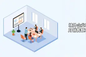 小微经营主体税费优惠政策热点问答图片