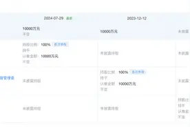 海量财经｜多个国资背景企业出手收购上海房产图片