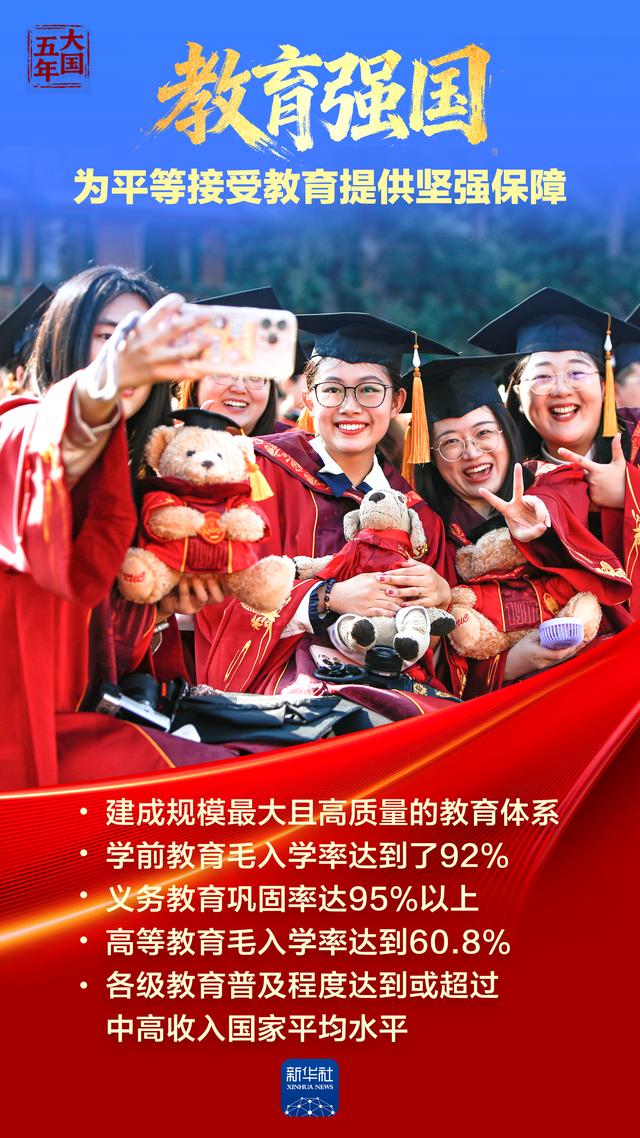 大国五年｜强国梦，从蓝图一步步走向现实
