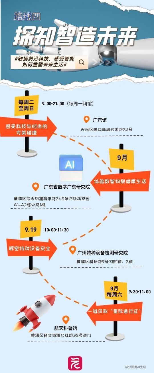 周末去哪儿玩？广州这4条科普路线承包你9月的每个周末