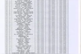 泰安公交首末班车发车时间春节期间有所调整图片
