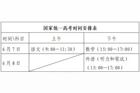 提前批录取有变！山东发布2025夏季高考工作实施办法图片