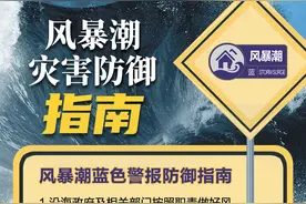 海况早知道丨潮州附近海域受台风“苏拉”影响，将出现轻浪到中浪图片
